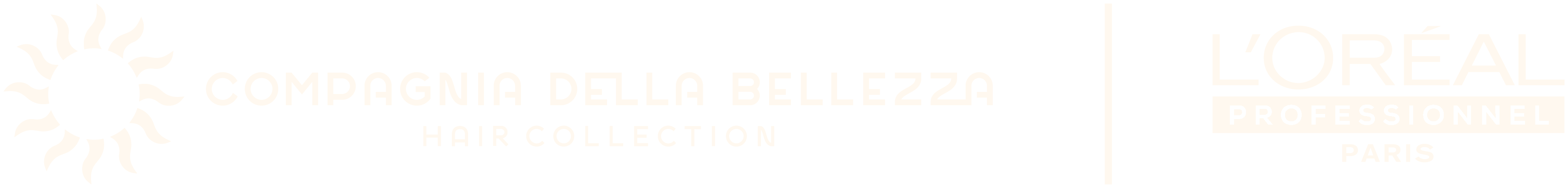 Compagnia della Bellezza e L'Oreal Professionnel